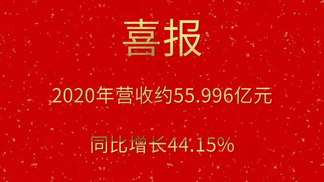 喜報(bào)！2020年?duì)I收約55.996億元，同比增長(zhǎng)44.15%